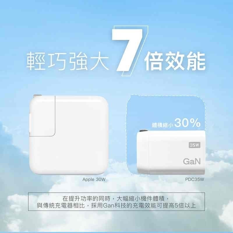 PQI 勁永 GaN 氮化鎵 PD 充電器 QC3.0快充 35W 雙孔 USB-C+USB-A-細節圖4