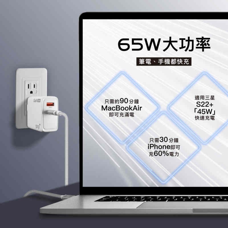 PQI 勁永 GaN 氮化鎵 PD 充電器 QC3.0快充 65W 雙孔 USB-C+USB-A-細節圖5