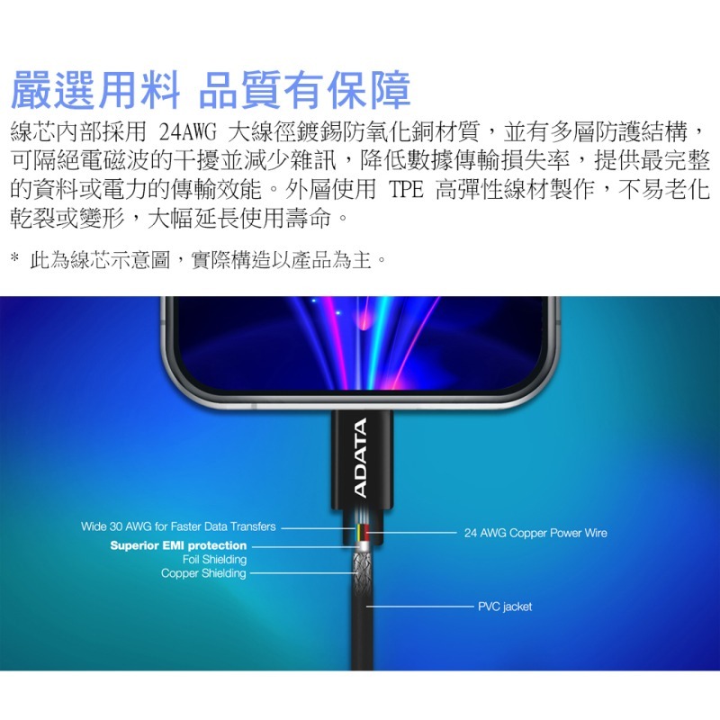 ADATA 威剛 PD快充 TypeC to Lightning 充電傳輸線1M適用iPhone12 13-細節圖6