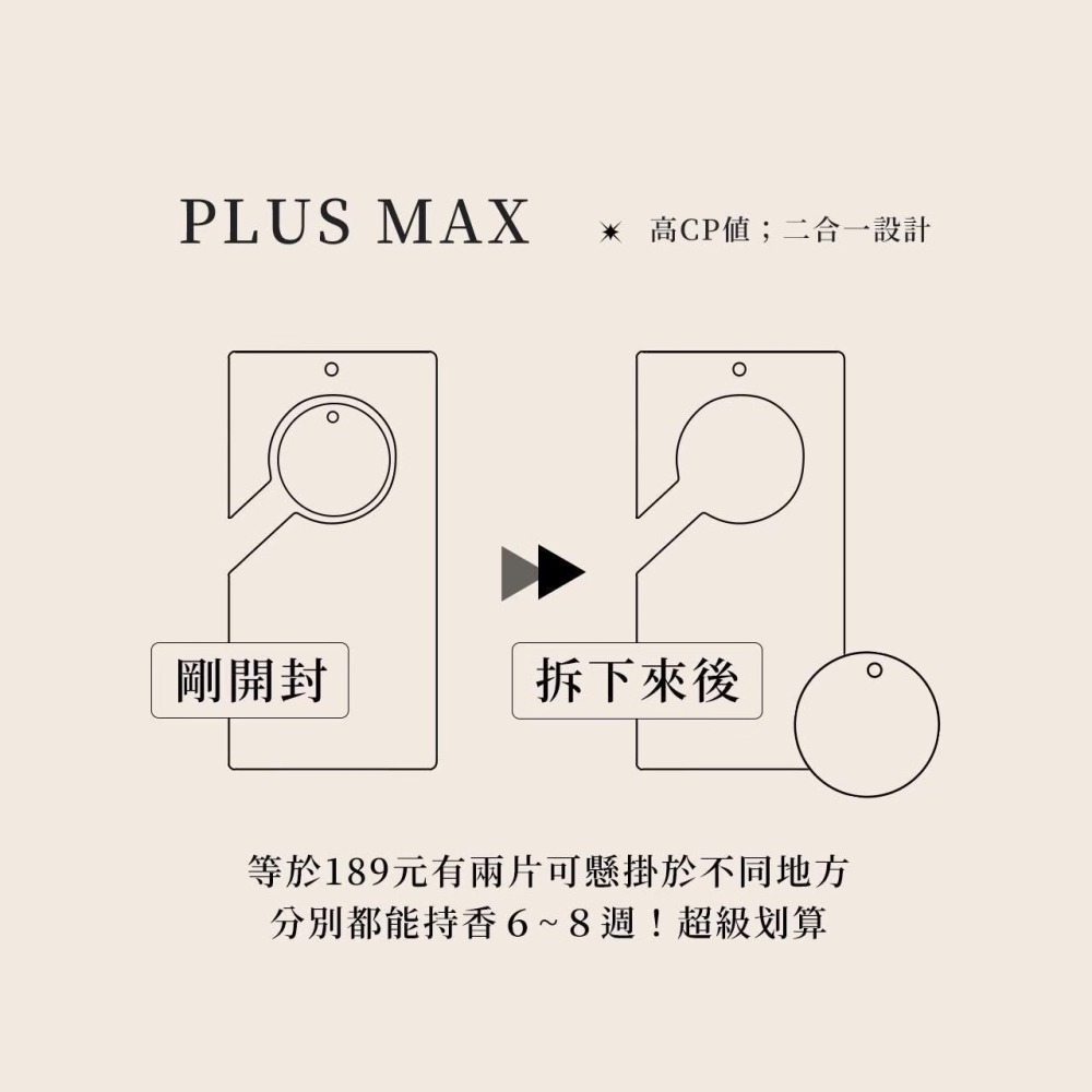 Plus Max 純精油二合一香氛片-細節圖3