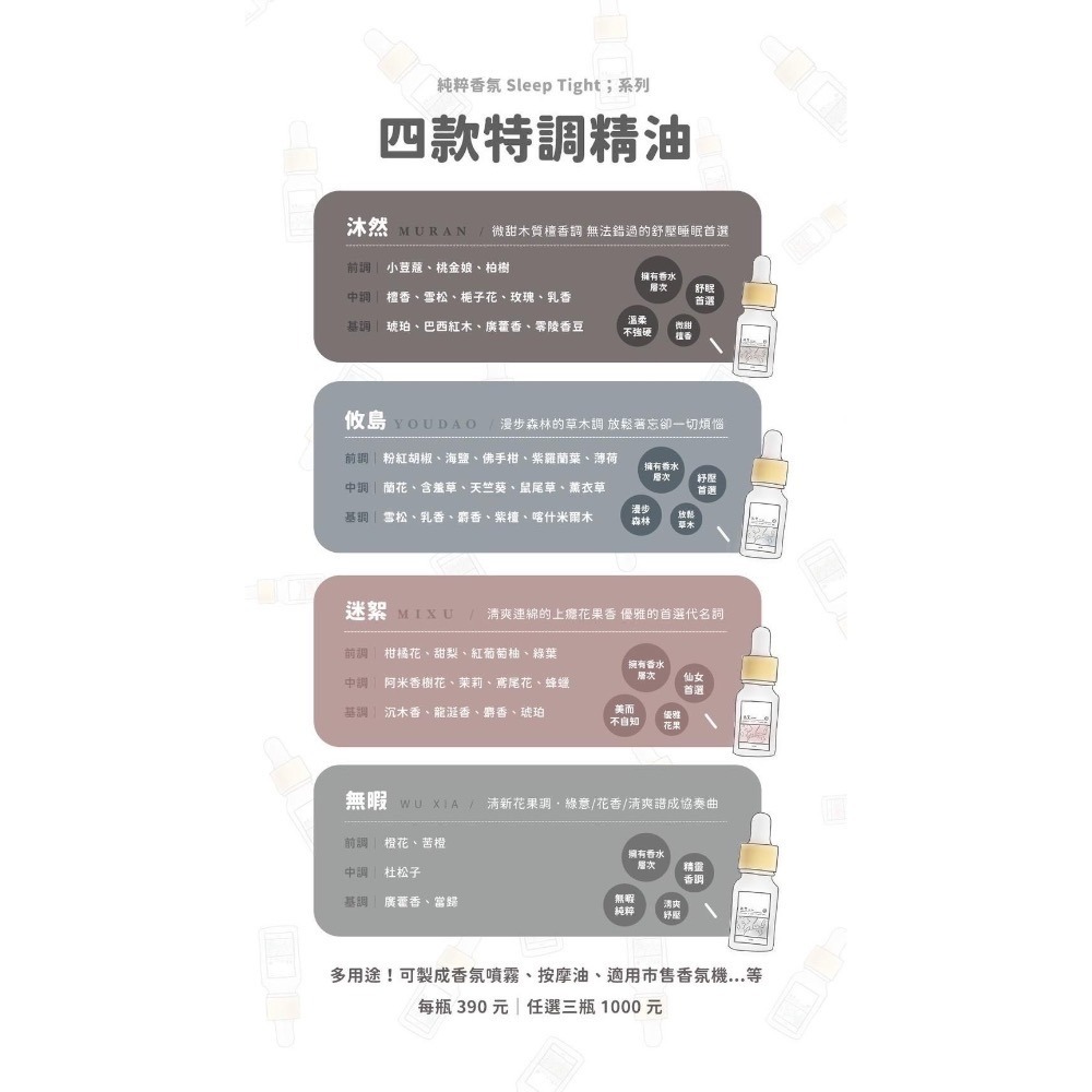 純粹香氛儀禮盒-細節圖2