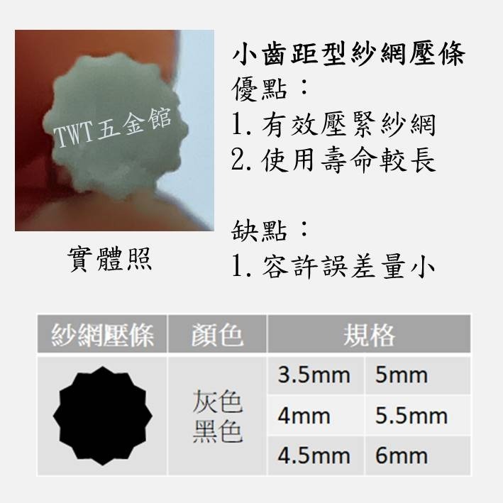 紗窗圓條 紗窗壓條 紗網壓條 紗窗丸條 壓條 鋁窗條 3.5mm 4mm 4.5mm 5 mm 5.5mm 6mm-細節圖2