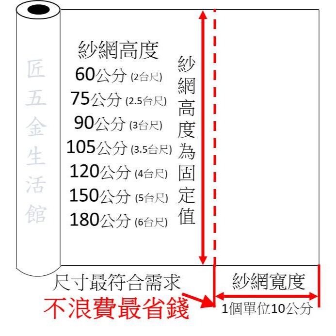 24目 紗網 超透視紗窗網 超透視黑色尼龍網 尼龍塑膠網 尼龍紗網 塑膠網 紗門網 鋁門網 紗窗網 鋁窗網 防蟲網-細節圖3