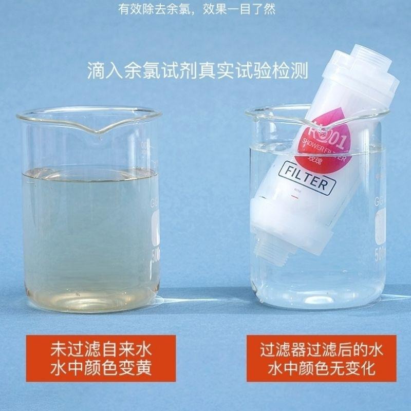 維他命C香氛濾芯，增加壓，淋浴，除氯美膚蓮蓬頭。-細節圖3