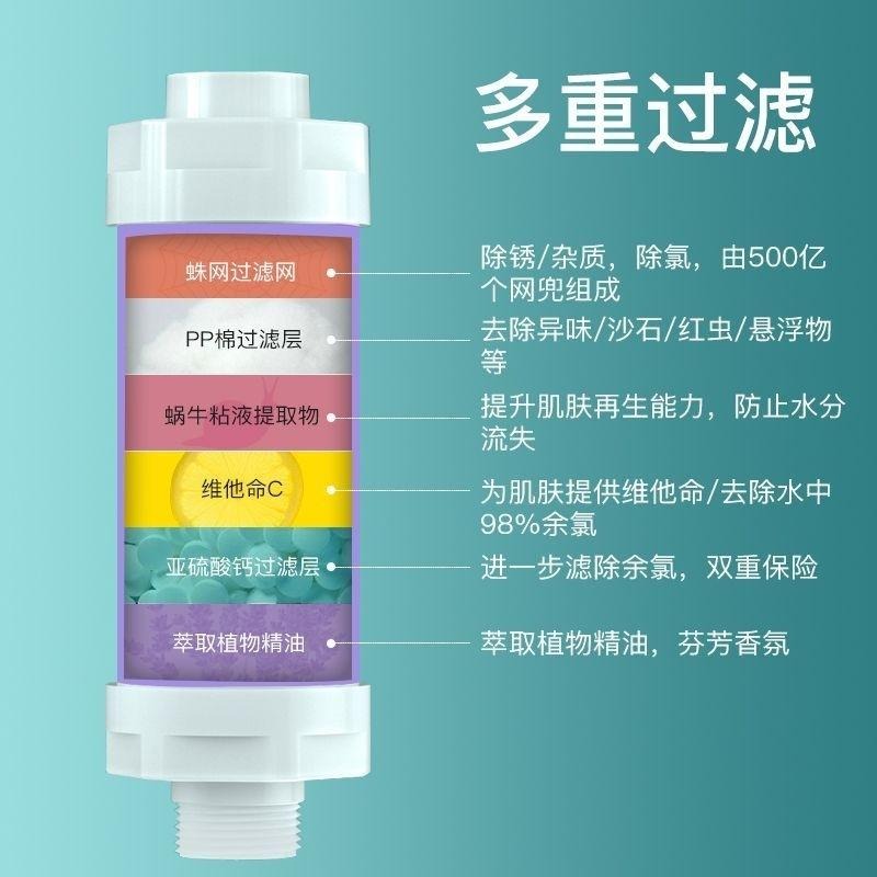維他命C香氛濾芯，增加壓，淋浴，除氯美膚蓮蓬頭。-細節圖4