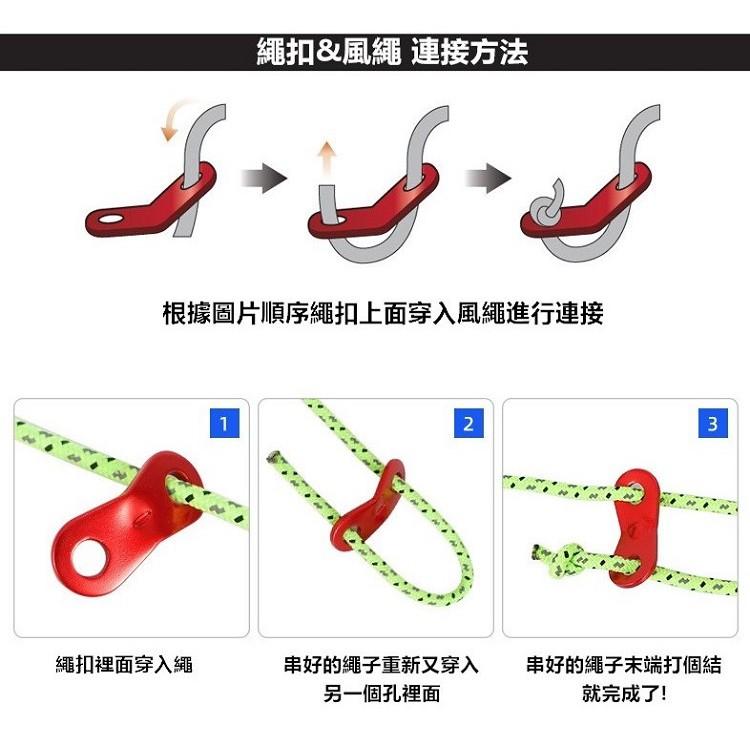 雙洞款營繩扣環 帳篷調節片 露營帳篷調節扣 防風繩調節片 戶外 野營 露營用品 露營 帳篷【CP053】-細節圖6