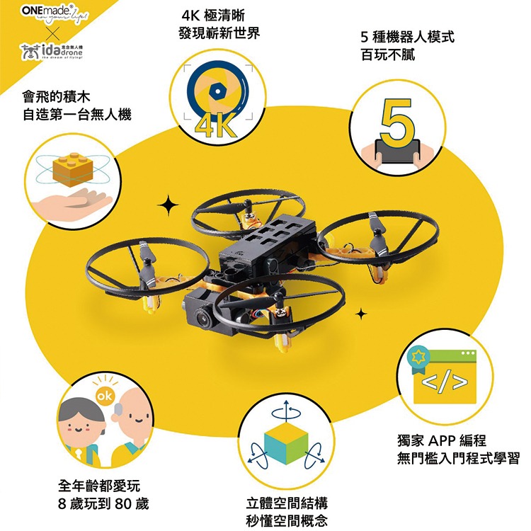 【DIY品牌聯盟】ONEmade 5合一無人機程式積木套組 無人機 空拍機-細節圖3