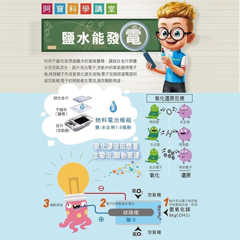 DIY品牌聯盟】Pro＇sKit 寶工｜GE-754｜科學玩具｜鹽水動力越野車｜兒童節禮物｜親子遊戲｜交換禮物｜兒童玩具-細節圖5