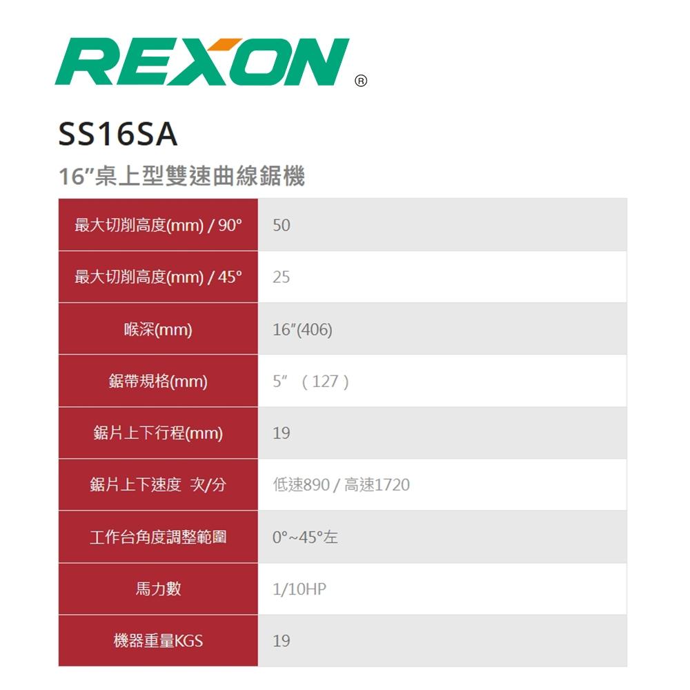 【DIY品牌聯盟】REXON 力山 桌上型16吋雙速曲線鋸機 SS16SA 線鋸機 切割機 曲線機 曲線鋸 帶鋸機-細節圖3