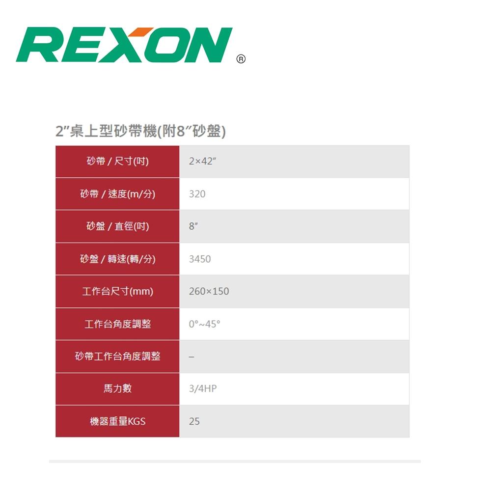 【DIY品牌聯盟】REXON 力山 2吋桌上型砂帶機 B242 砂帶機 磨光機 砂光機 環帶機 環布砂帶機 拋光機-細節圖3