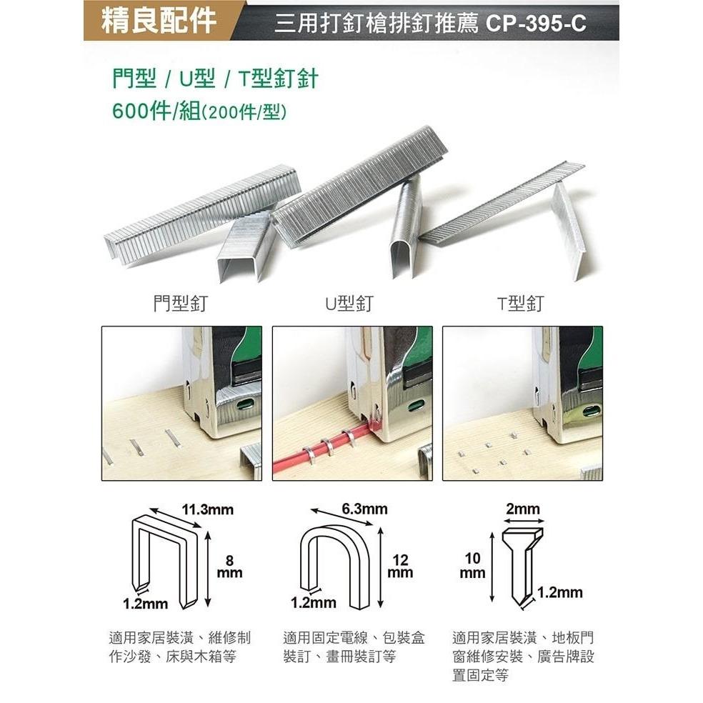【DIY品牌聯盟】Pro＇sKit 寶工CP-395 三用重型釘槍 贈釘針 | 可加購CP-395-C 釘針2入/組-細節圖6
