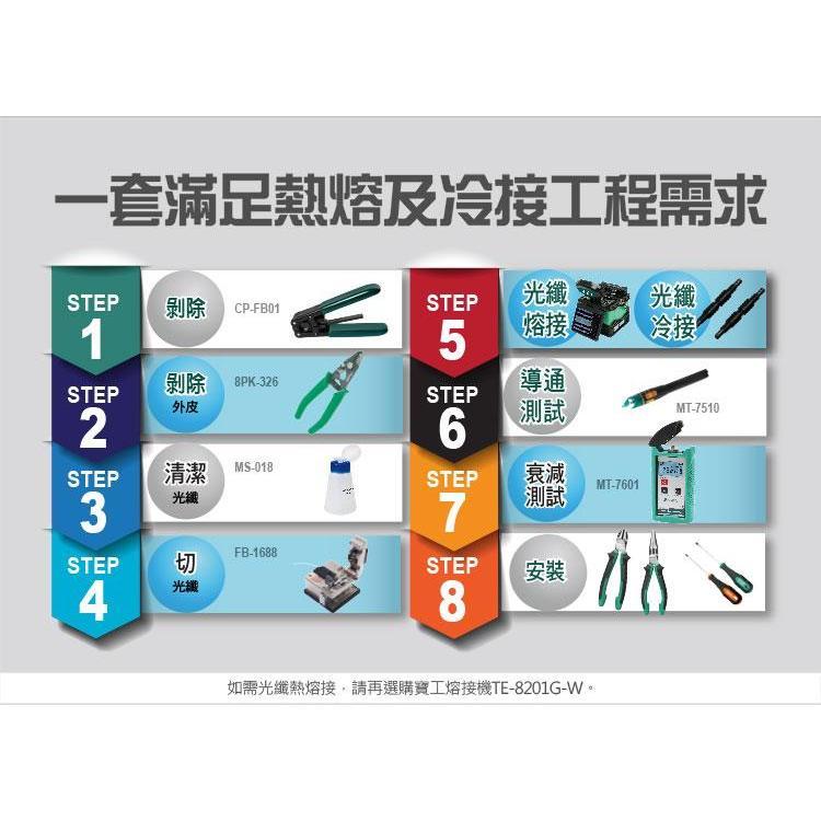 【DIY品牌聯盟】Pro＇sKit 寶工 PK-9456-CL FTTH光纖冷接工具組 光功率計 切割刀 剝線鉗 鉗子-細節圖2