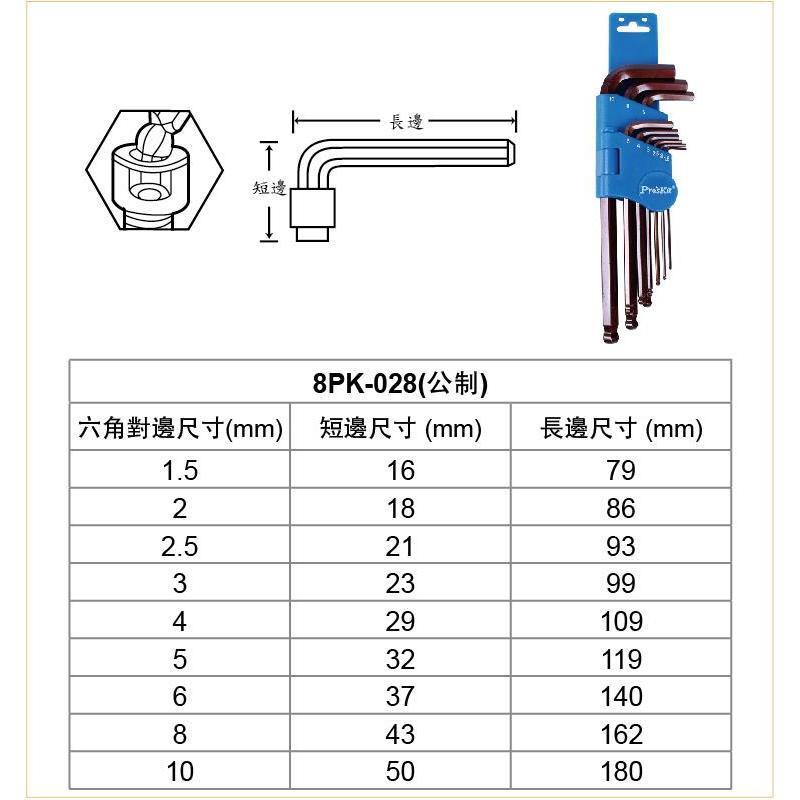 【DIY品牌聯盟】Pro＇sKit 寶工 8PK-028 S2球型內六角扳手組(9支組) 六角扳手 螺旋六角 安裝工具-細節圖3