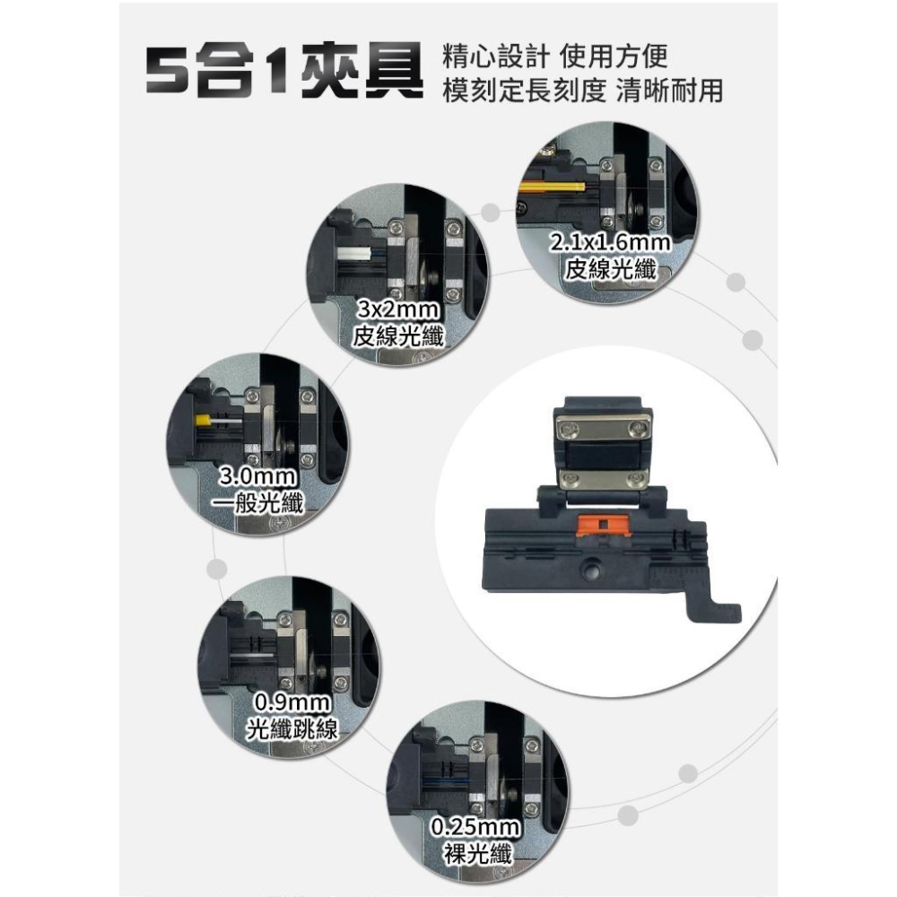 【DIY品牌聯盟】Pro＇sKit 寶工 FB-1688C 精密光纖切割刀帶集屑盒 光纖切割刀 光纖切割器 光纖刀-細節圖2