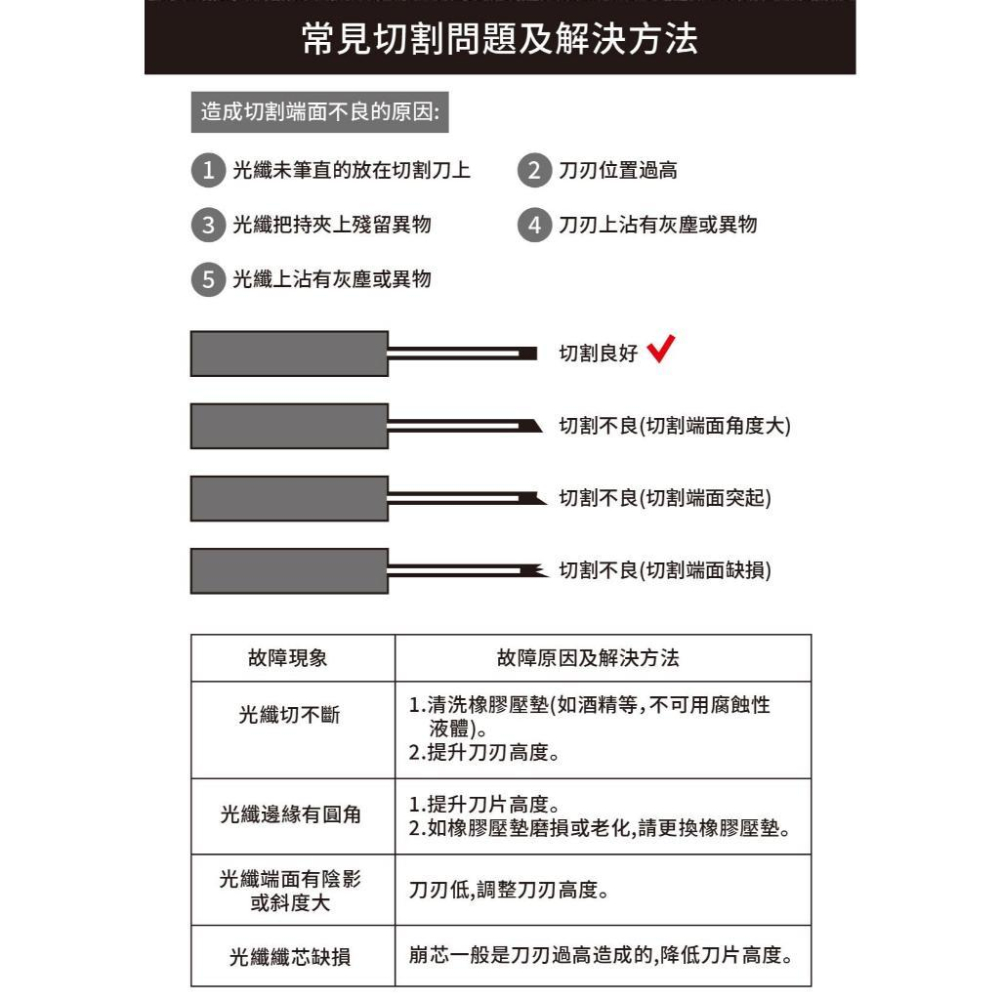 【DIY品牌聯盟】Pro＇sKit 寶工 FB-1688C 精密光纖切割刀帶集屑盒 光纖切割刀 光纖切割器 光纖刀-細節圖6