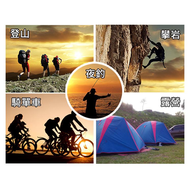 【DIY品牌聯盟】Pro＇sKit 寶工 FL-528 LED頭燈 登山頭燈 釣魚頭燈 露營頭燈 修車頭燈 水電頭燈-細節圖3