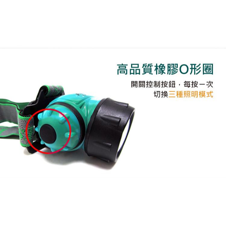 【DIY品牌聯盟】Pro＇sKit 寶工 FL-528 LED頭燈 登山頭燈 釣魚頭燈 露營頭燈 修車頭燈 水電頭燈-細節圖7