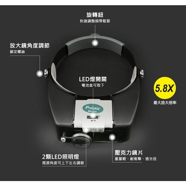 【DIY品牌聯盟】Pro＇sKit 寶工MA-016 LED頭戴式放大鏡燈 LED放大鏡燈 LED放大鏡 頭戴放大鏡-細節圖3