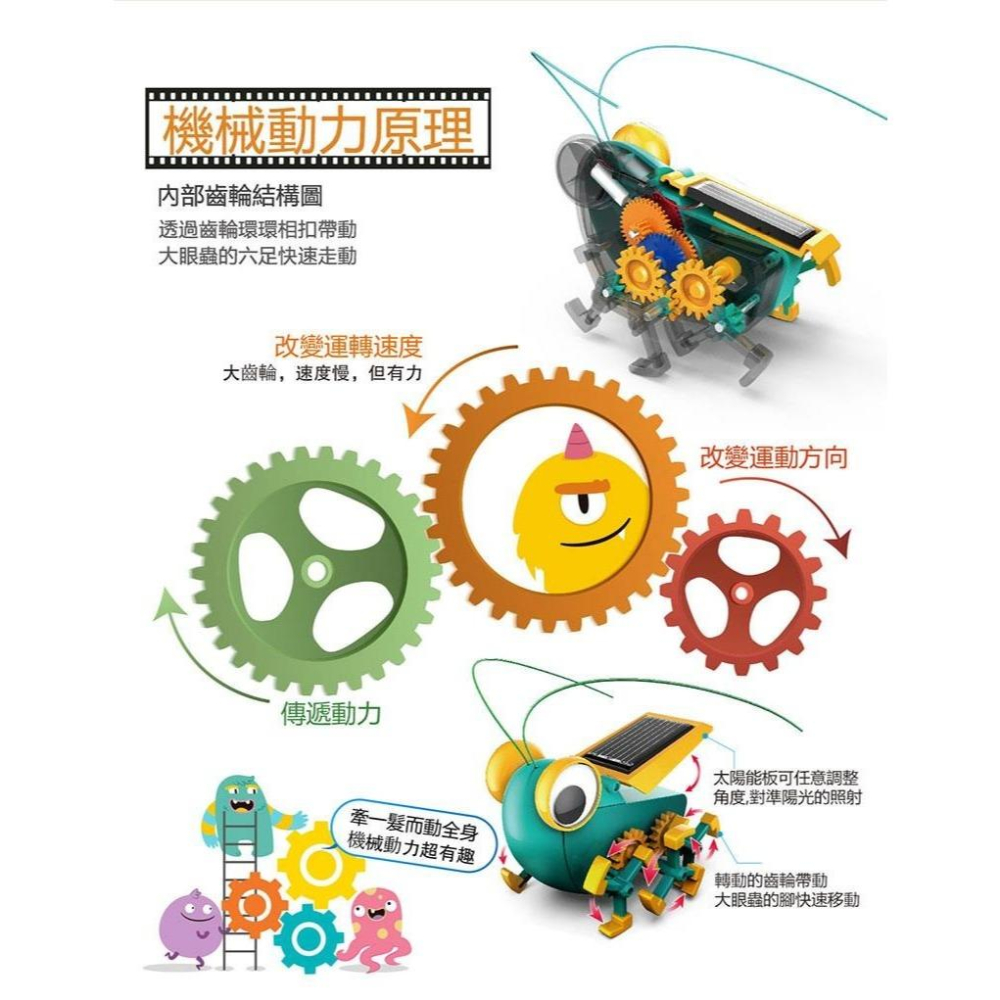 【Pro＇sKit 寶工】GE-683 太陽能大眼蟲 親子 DIY 學習教具 ST安全玩具 模型 台灣製造-細節圖2