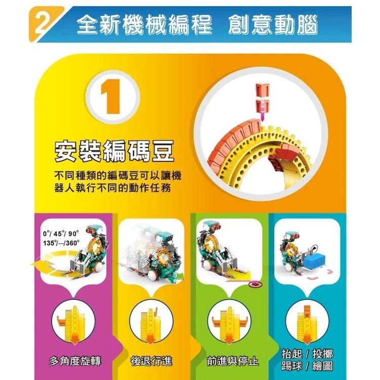 【Pro＇sKit 寶工】GE-895 五合一機械編程機器人 親子 DIY 學習教具 ST安全玩具 模型 台灣製造-細節圖2