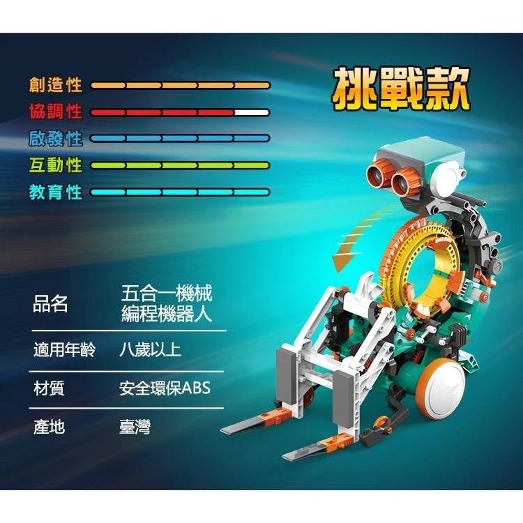 【Pro＇sKit 寶工】GE-895 五合一機械編程機器人 親子 DIY 學習教具 ST安全玩具 模型 台灣製造-細節圖5