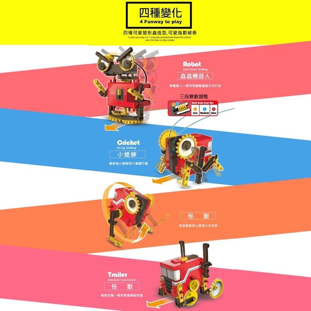 【Pro＇sKit 寶工】GE-891 4合1變形蟲 親子 DIY 學習教具 ST安全玩具 模型 台灣製造-細節圖2