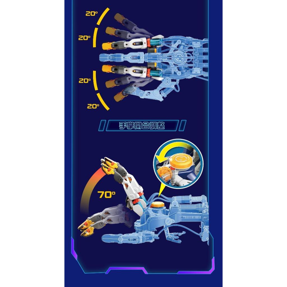 【Pro＇sKit 寶工】GE-634 液壓機械手套 親子 DIY  學習教具 ST安全玩具 模型 台灣製造-細節圖7