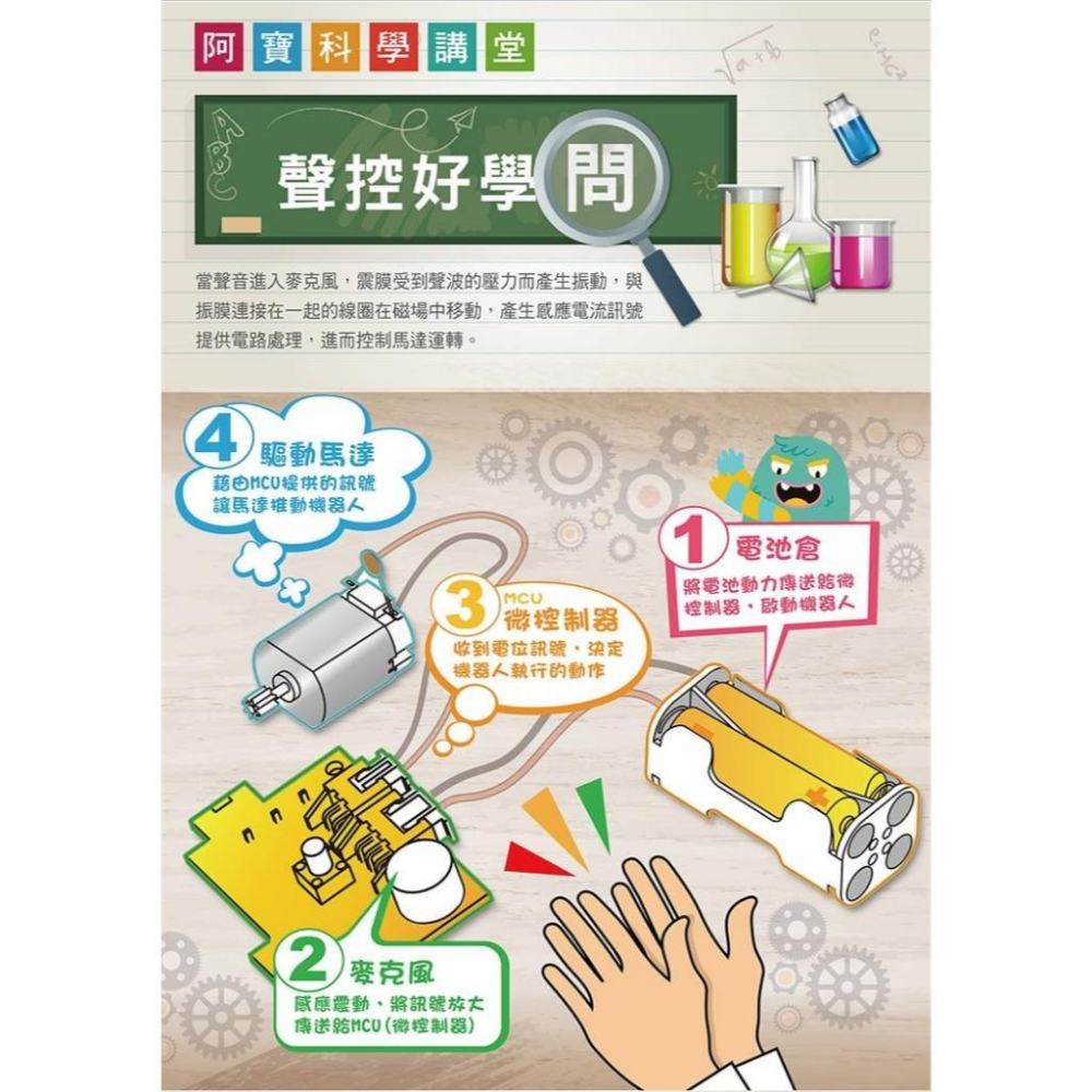 【Pro＇sKit 寶工】GE-896 AI 鼓掌刺蝟  親子 DIY 學習教具  ST安全玩具 模型 台灣製造-細節圖2