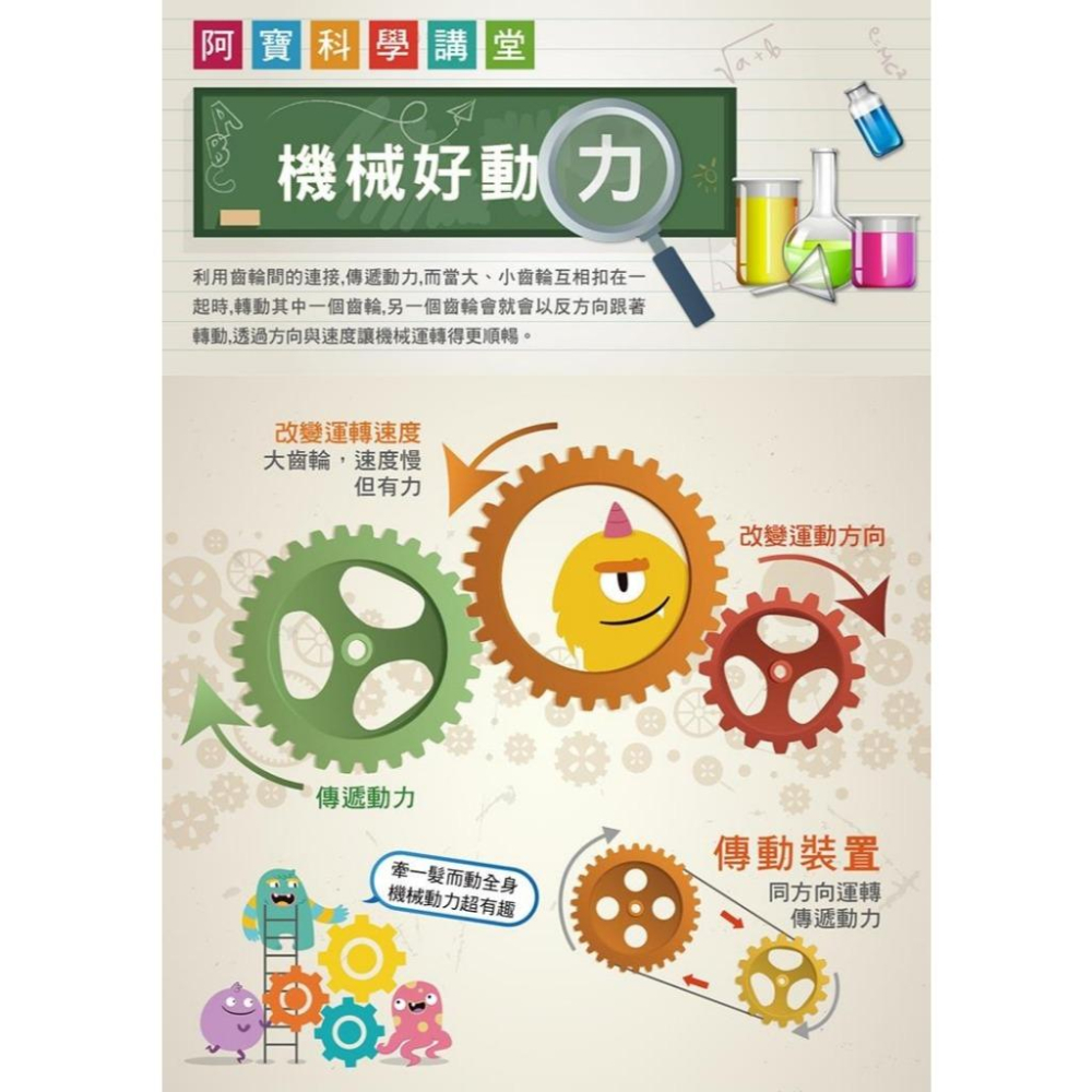 【Pro＇sKit 寶工】GE-896 AI 鼓掌刺蝟  親子 DIY 學習教具  ST安全玩具 模型 台灣製造-細節圖3