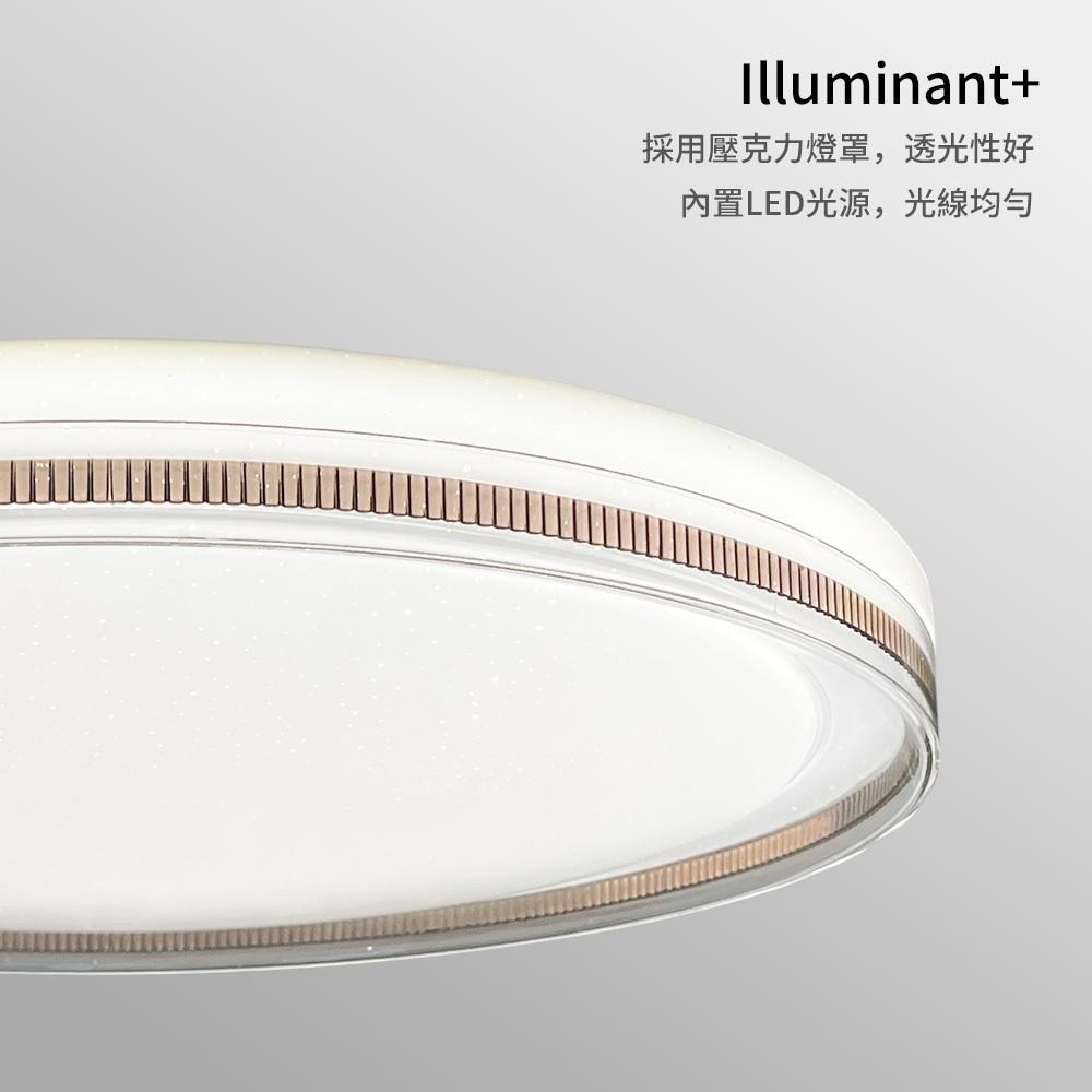 【formosa】現貨 LED吸頂燈 40W 三色調光 全光譜 簡易安裝 全電壓 客廳 臥室 白光 黃光 自然光-細節圖3