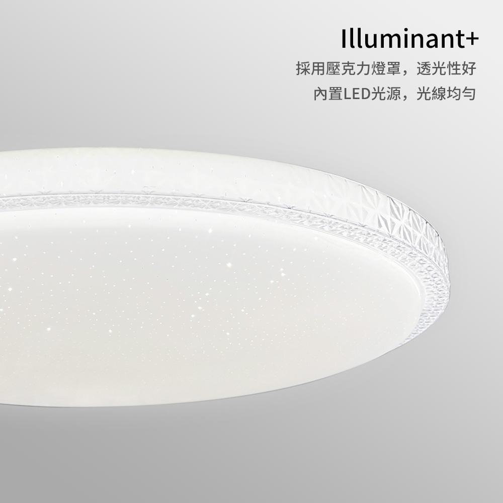 【formosa】40W 三色變光 水晶邊框星光 LED吸頂燈-細節圖4