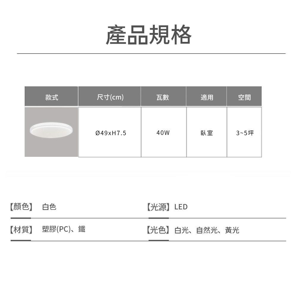 【formosa】40W 三色變光 水晶邊框星光 LED吸頂燈-細節圖7