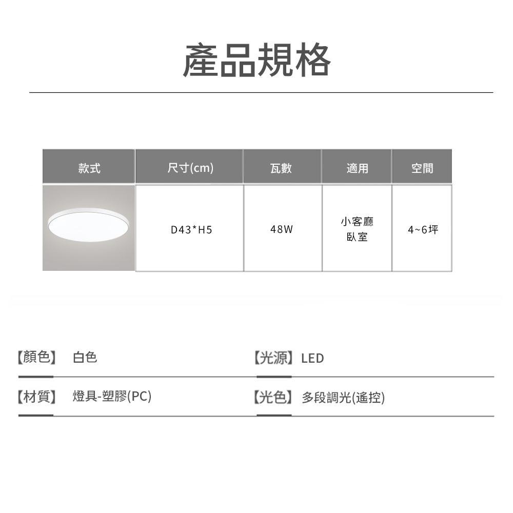 【formosa】48W 超薄型 LED三防吸頂燈 附遙控器 多段變色 防水防霉防蚊蟲-細節圖8