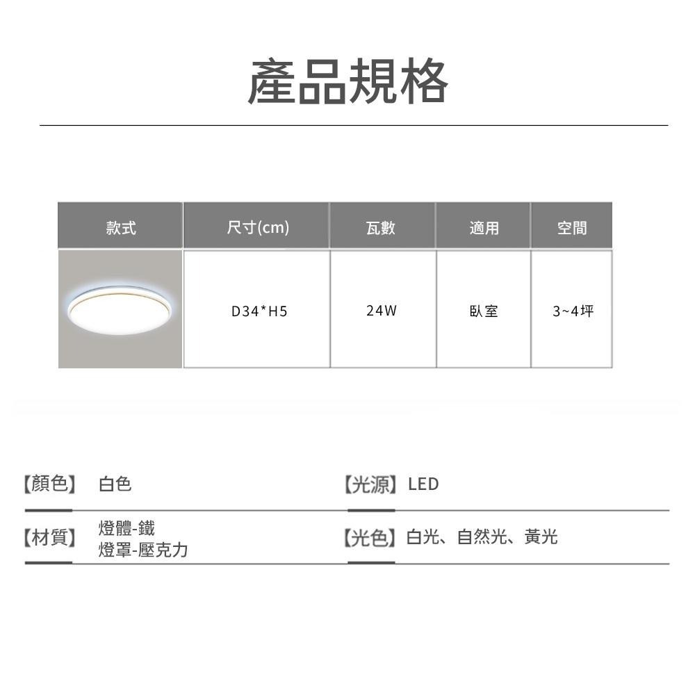 【formosa】24W 簡約低奢 LED 吸頂燈 三色變光-細節圖7