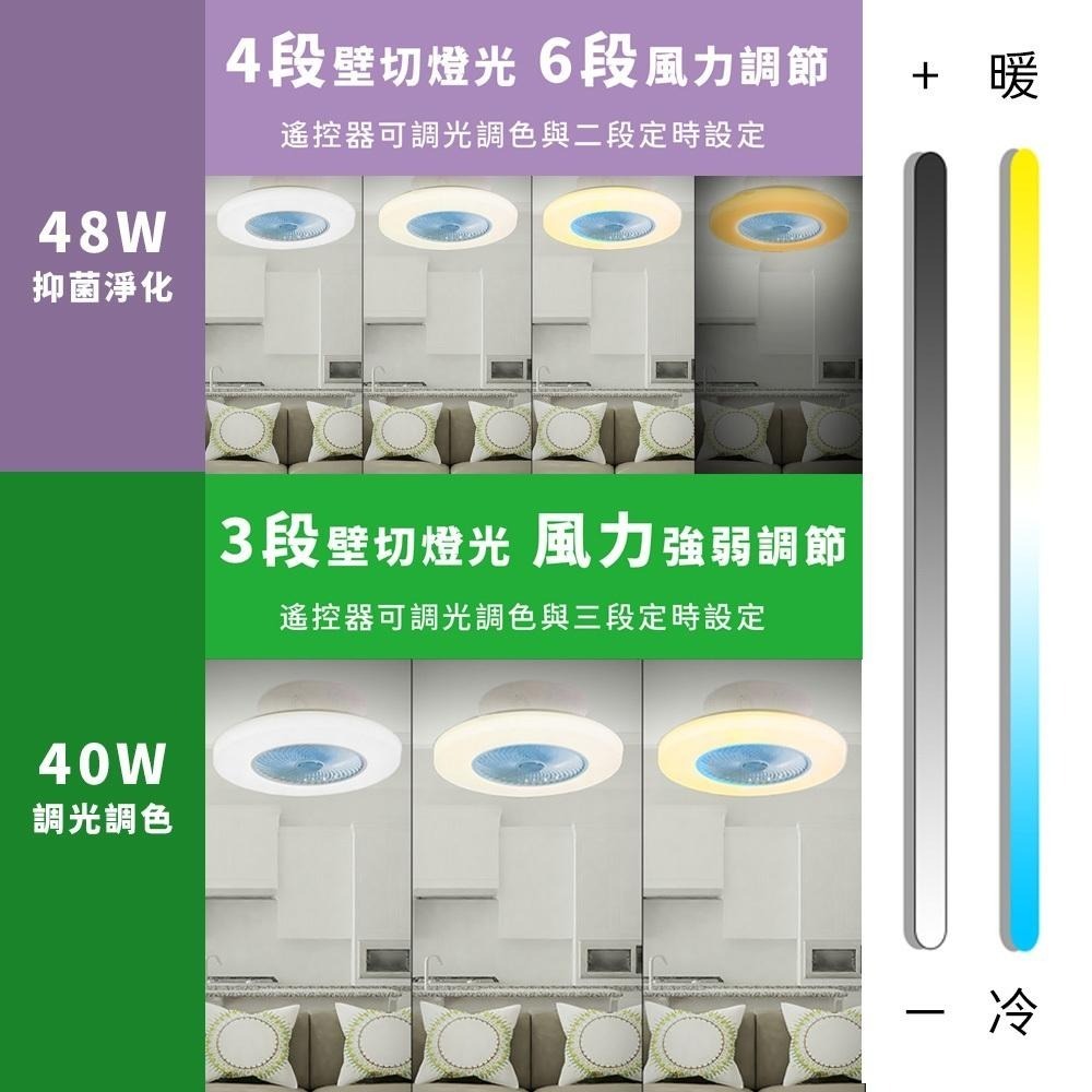 【formosa】LED 風扇吸頂燈 附遙控器 DC馬達 導風輪 有效殺菌 無光危害 調光調色-細節圖2