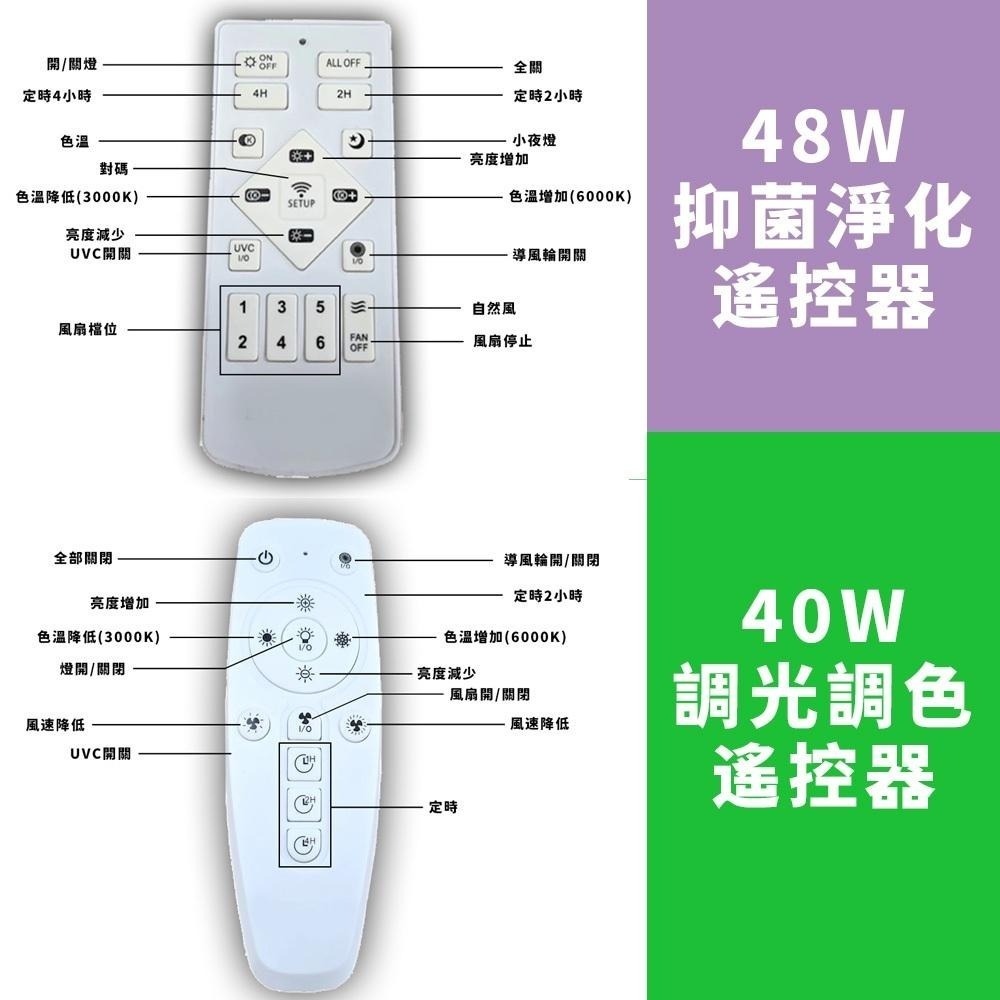 【formosa】LED 風扇吸頂燈 附遙控器 DC馬達 導風輪 有效殺菌 無光危害 調光調色-細節圖3