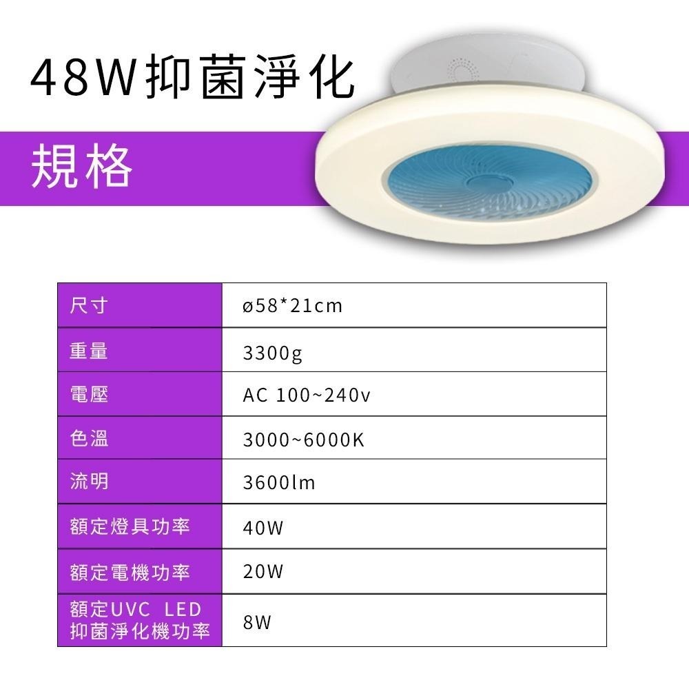 【formosa】LED 風扇吸頂燈 附遙控器 DC馬達 導風輪 有效殺菌 無光危害 調光調色-細節圖4
