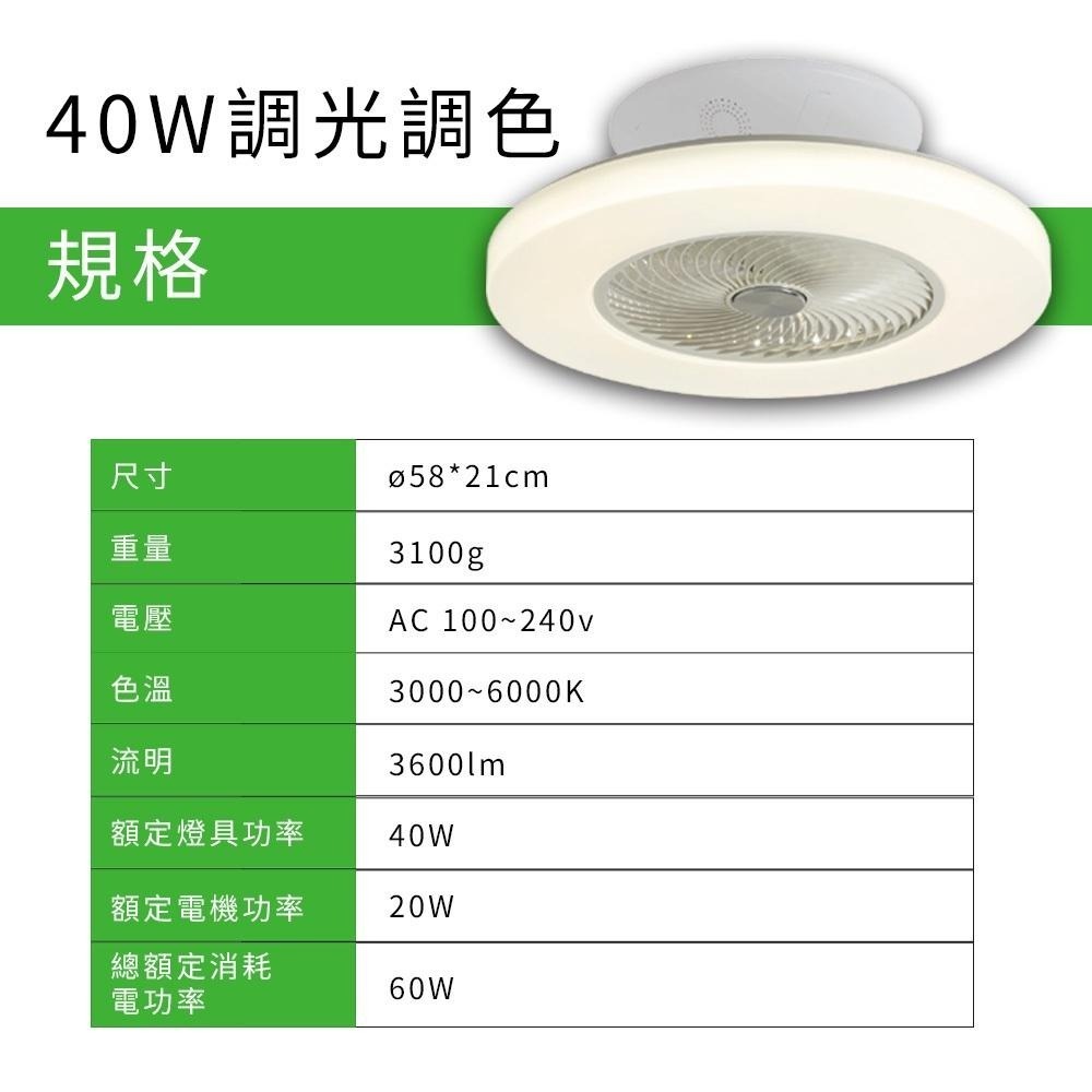 【formosa】LED 風扇吸頂燈 附遙控器 DC馬達 導風輪 有效殺菌 無光危害 調光調色-細節圖5