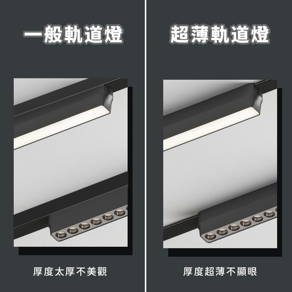 【formosa】超薄磁吸軌道轉接頭 I字型/十字型/垂直L型/T字型 (請勿單獨購買轉接頭，不與他牌軌道共用)-細節圖3