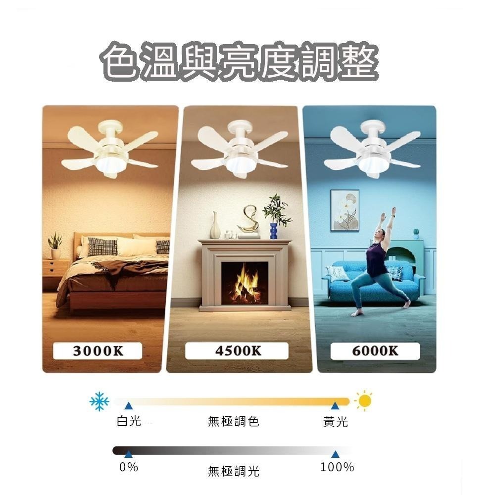 【formosa】台灣現貨 16吋日式DC風扇燈 附遙控器  E27燈座 LED 15W 調光調色 6段風速 DC馬達-細節圖2