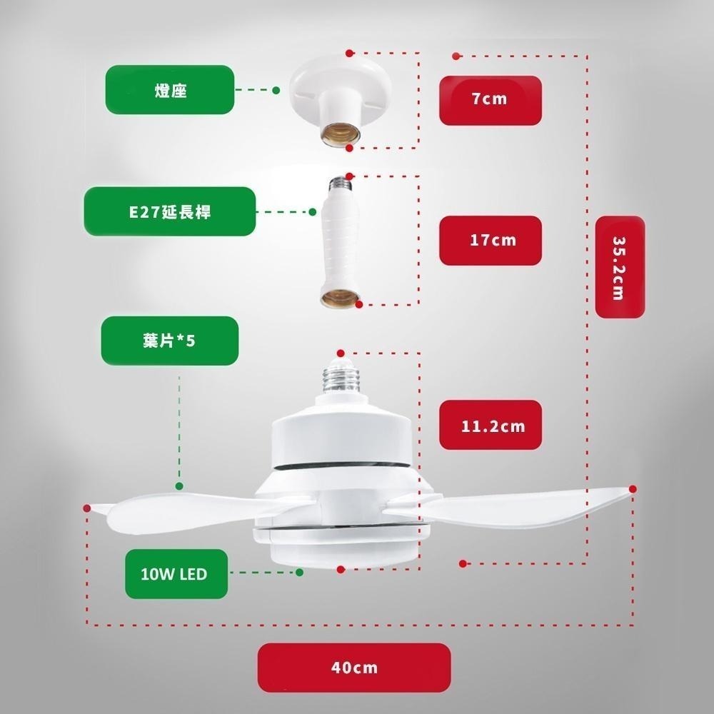 【formosa】台灣現貨 16吋日式DC風扇燈 附遙控器  E27燈座 LED 15W 調光調色 6段風速 DC馬達-細節圖5