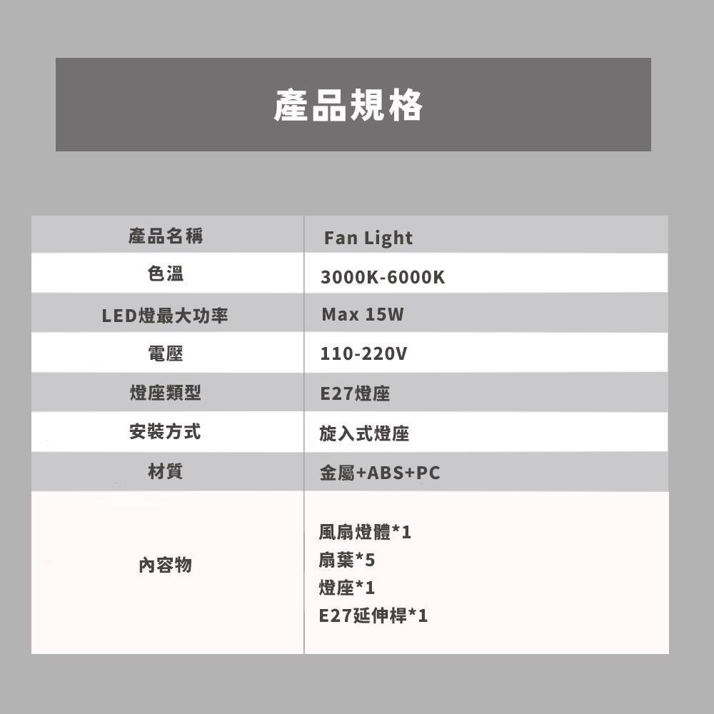 【formosa】台灣現貨 16吋日式DC風扇燈 附遙控器  E27燈座 LED 15W 調光調色 6段風速 DC馬達-細節圖6