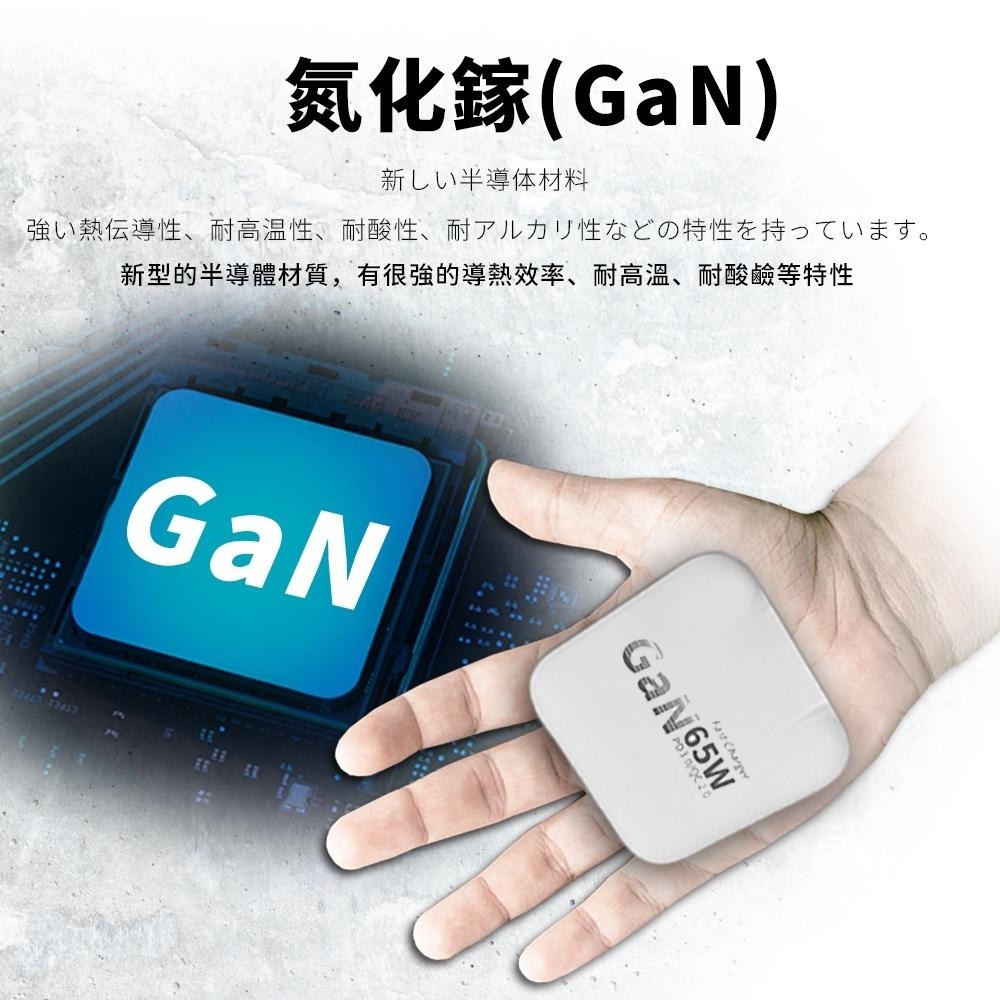 【formosa】現貨 65W GaN氮化鎵 雙孔快充 充電器 Type-C PD快充 QC快充 iPhone17 平板-細節圖2