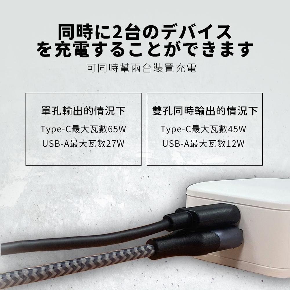 【formosa】現貨 65W GaN氮化鎵 雙孔快充 充電器 Type-C PD快充 QC快充 iPhone17 平板-細節圖6