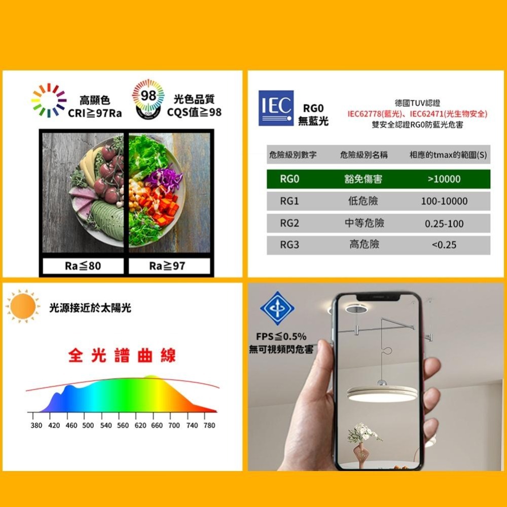【formosa】35W 北歐 swing Arm LED 餐吊燈 附遙控器 調光調色-細節圖2