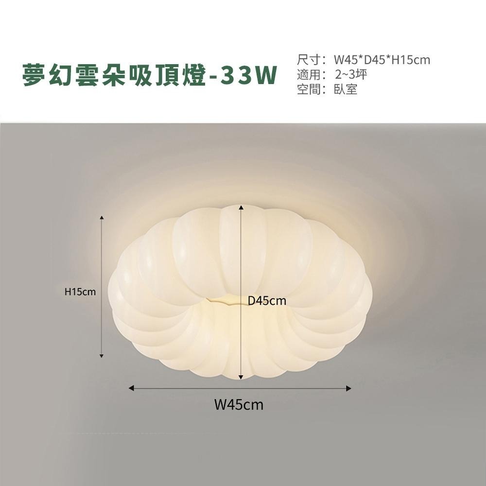 【formosa】36W 夢幻雲朵 LED吸頂燈 附遙控器 調光調色-細節圖5