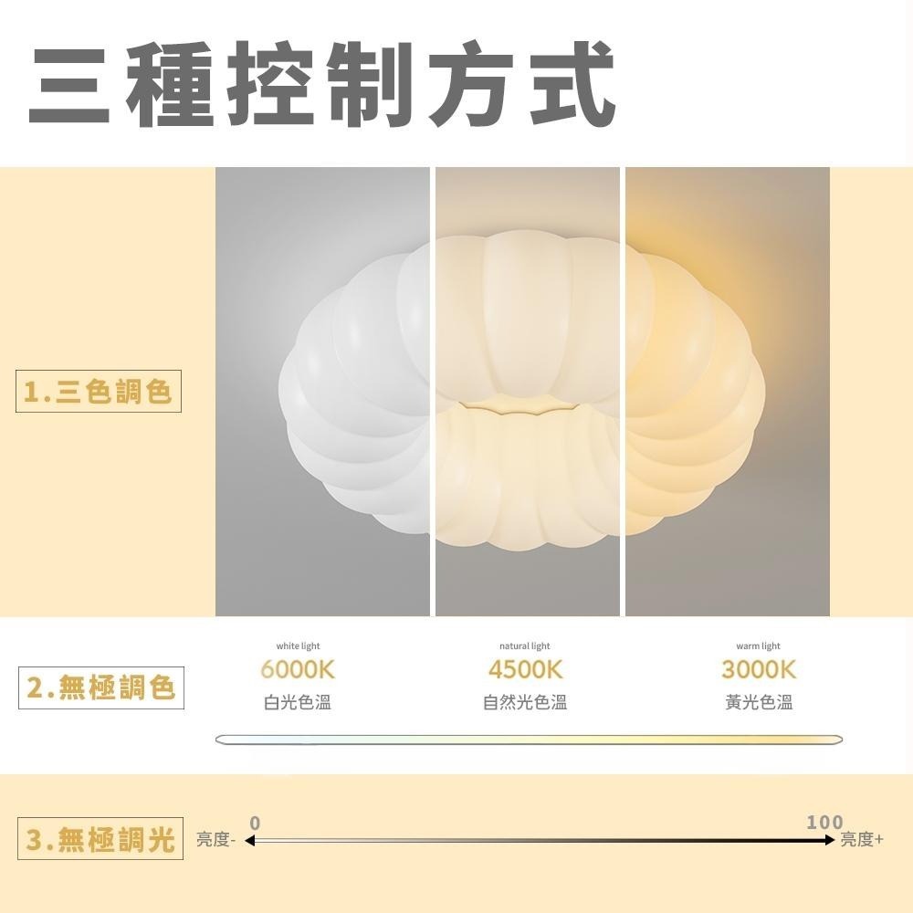 【formosa】36W 夢幻雲朵 LED吸頂燈 附遙控器 調光調色-細節圖6