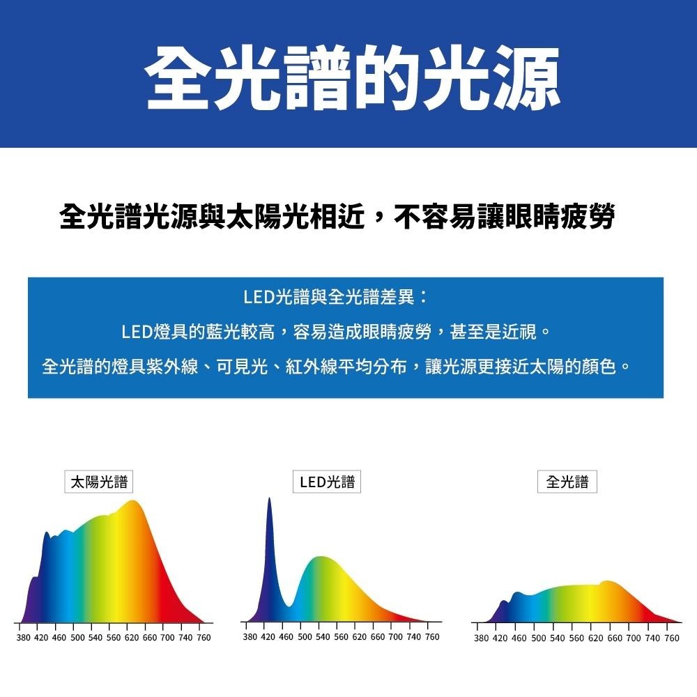 【formosa】33W 北歐輕奢  LED 吸頂燈 附遙控器 調光調色-細節圖2