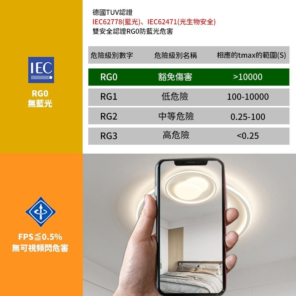 【formosa】33W 北歐輕奢  LED 吸頂燈 附遙控器 調光調色-細節圖4