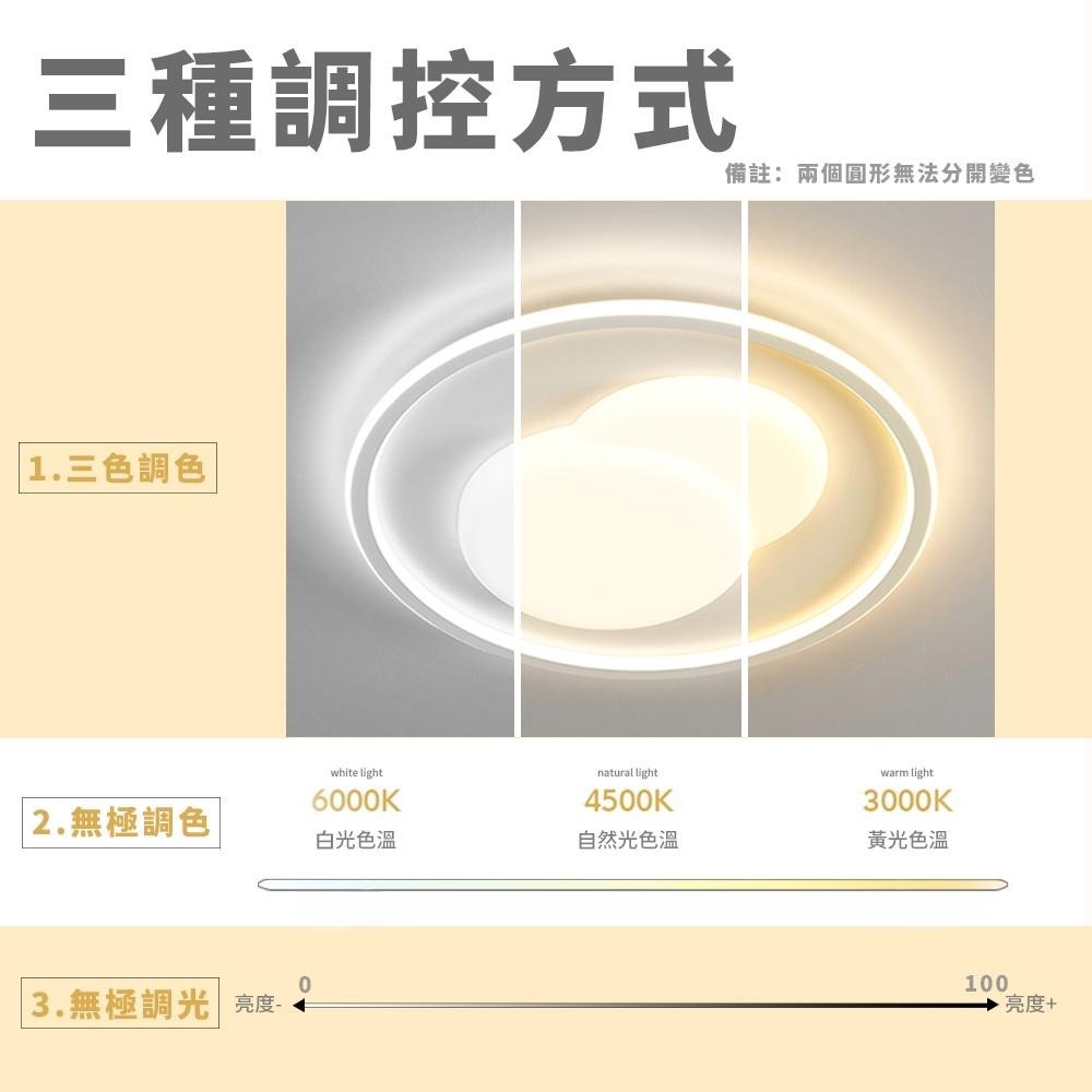 【formosa】33W 北歐輕奢  LED 吸頂燈 附遙控器 調光調色-細節圖6